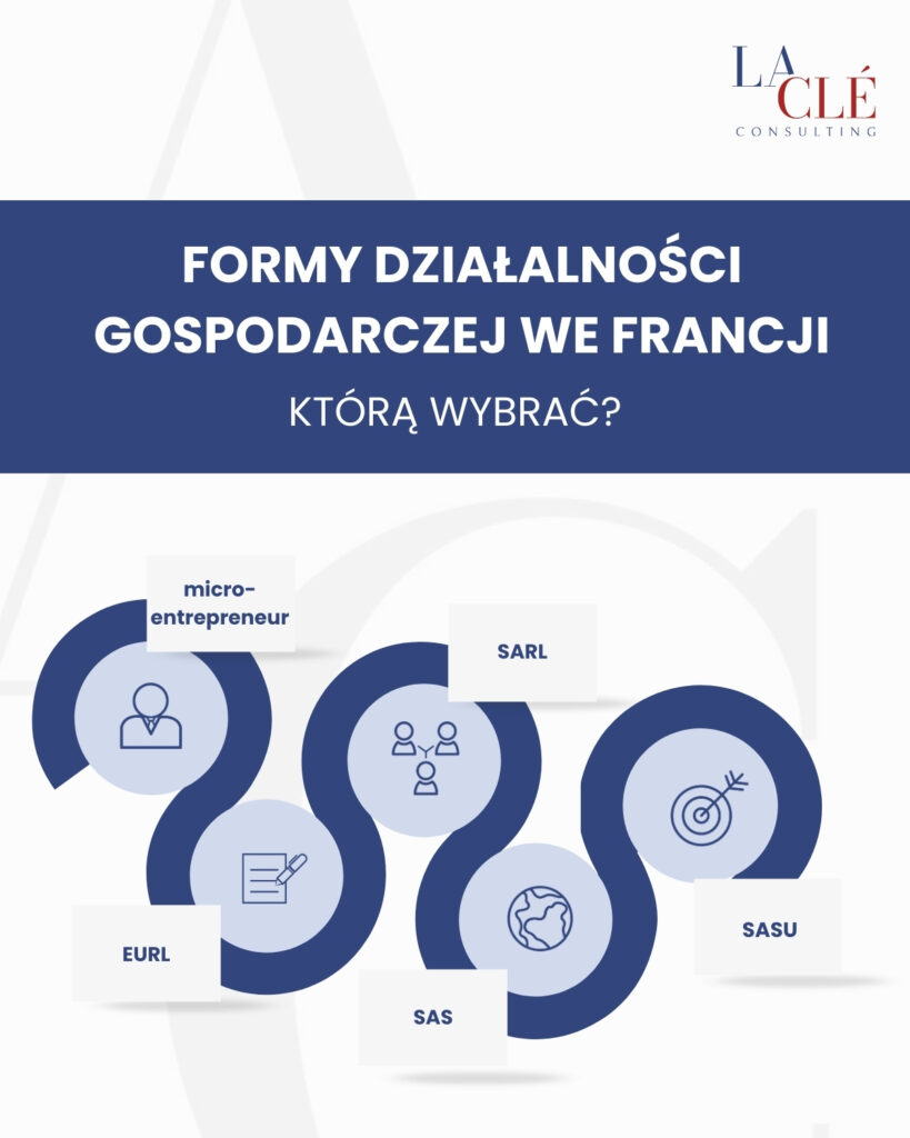 formy działalności we Francji